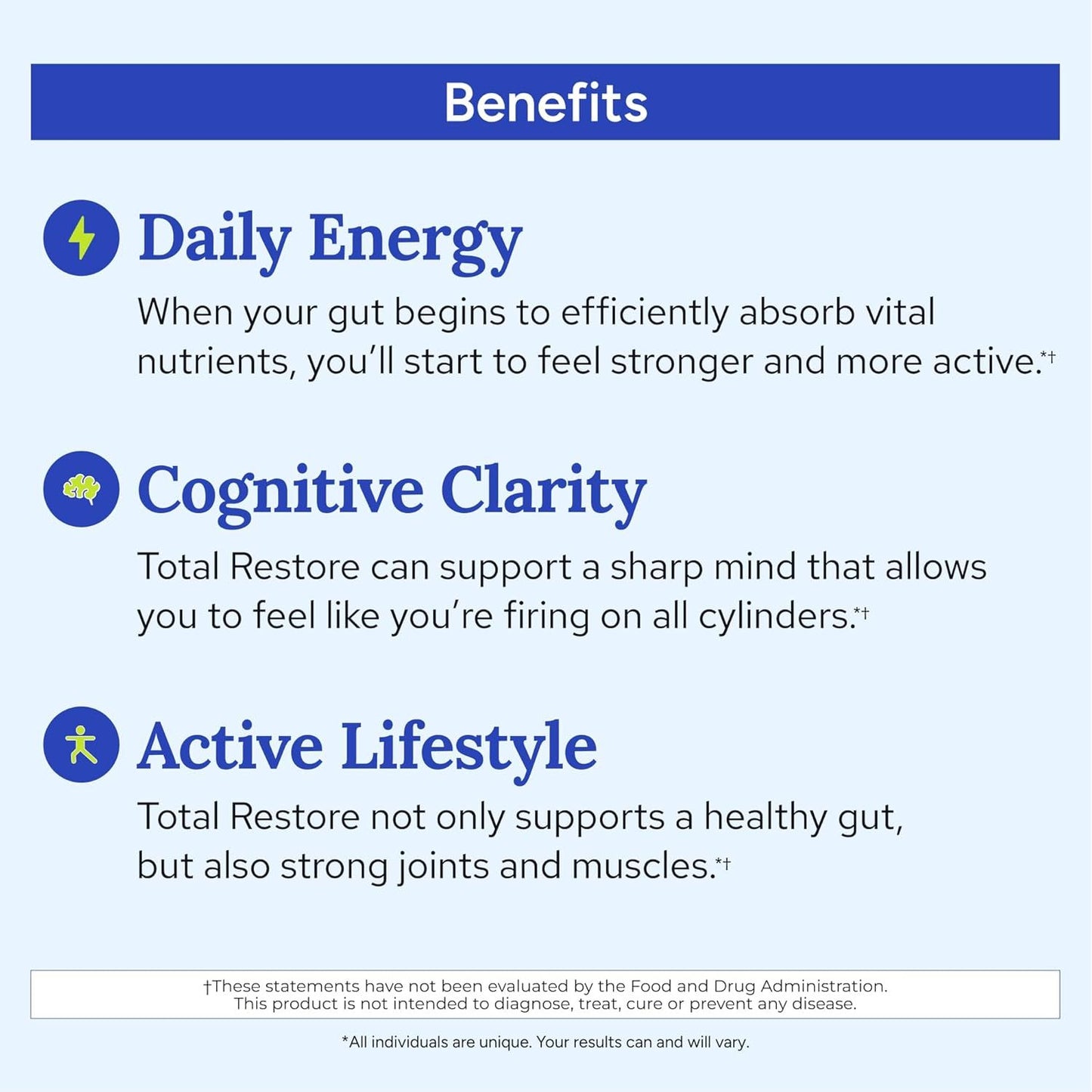 Gundry MD Total Restore Gut Lining Support, Digestive Supplement for Gastrointestinal Wellness, Gut Health Supplement, Gut Health for Women and Men, 90 Capsules (1)